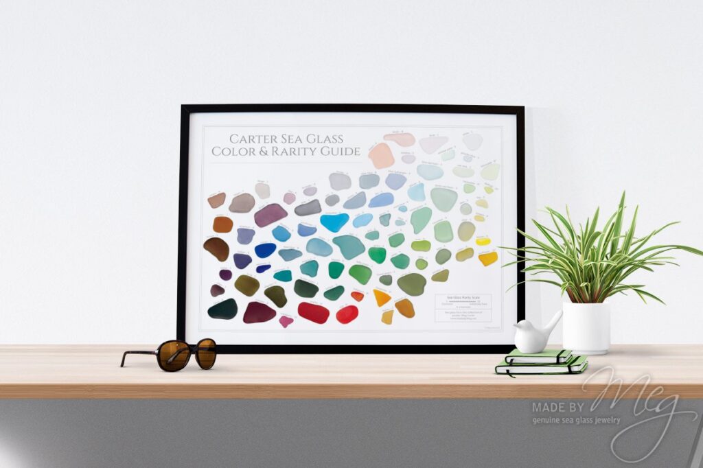 Made By Meg – The Carter Sea Glass Color and Rarity Guide