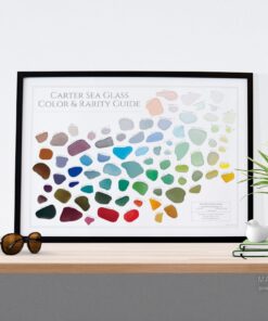 Carter Sea Glass Color and Rarity Guide