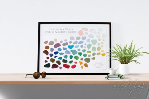 Carter Sea Glass Color and Rarity Guide