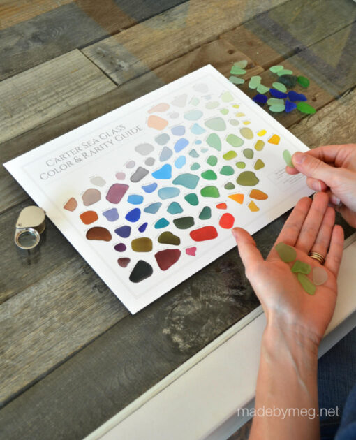 12 x 9 Carter Sea Glass Color and Rarity Guide laminated